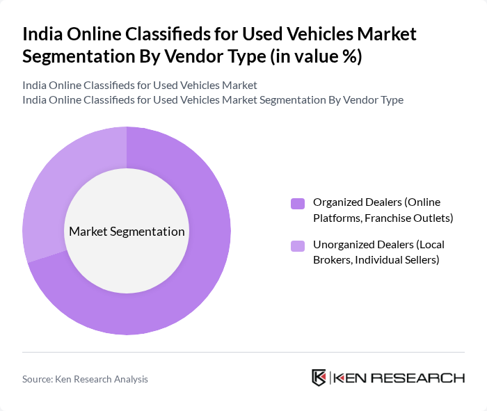 India Online Classifieds for Used Vehicles Market segmentation by Vendor Type. India Online Classifieds for Used Vehicles Market segmentation by Vendor Type.