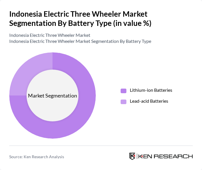 Indonesia Electric Three Wheeler Market segmentation by Battery Type.