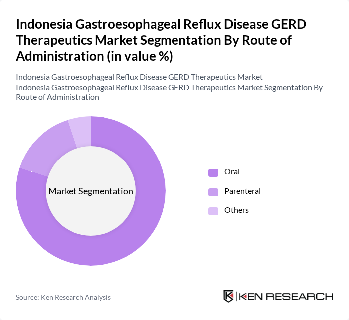 Indonesia Gastroesophageal Reflux Disease GERD Therapeutics Market segmentation by Route of Administration.