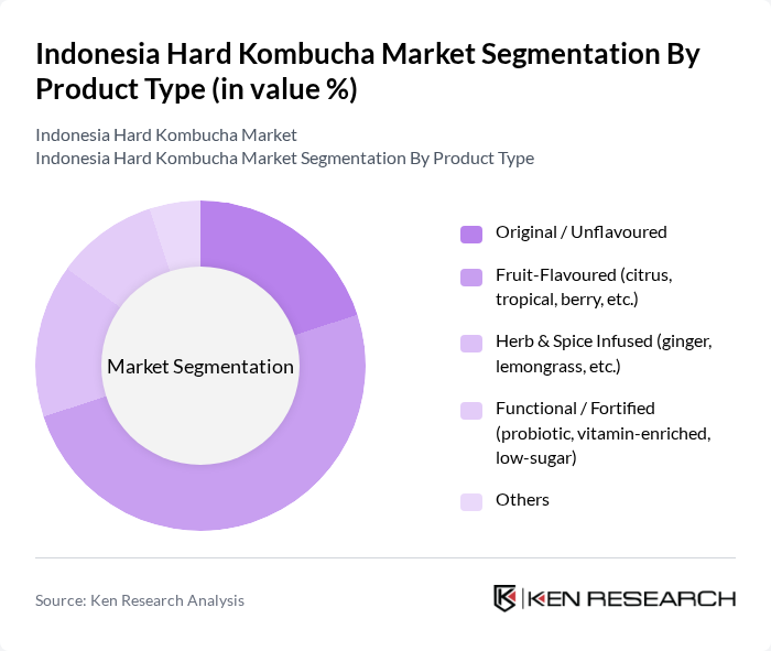 Indonesia Hard Kombucha Market segmentation by Product Type. Indonesia Hard Kombucha Market segmentation by Product Type.