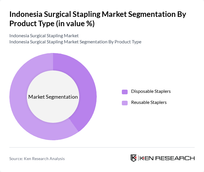 Indonesia Surgical Stapling Market segmentation by Product Type. Indonesia Surgical Stapling Market segmentation by Product Type.