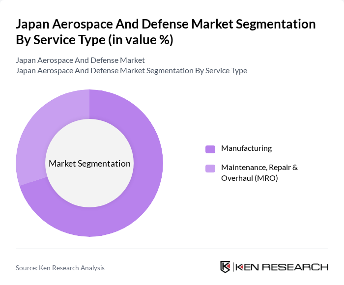 Japan Aerospace And Defense Market segmentation by Service Type.