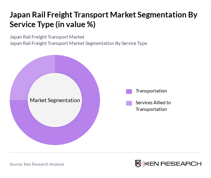 Japan Rail Freight Transport Market segmentation by Service Type.