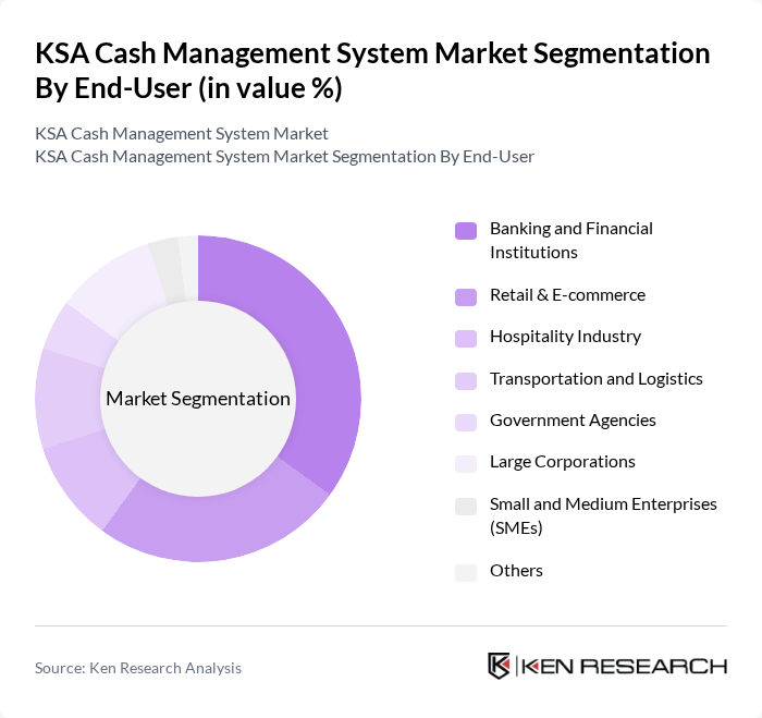 KSA Cash Management System Market segmentation by End-User.