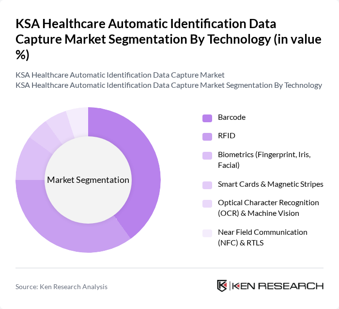 KSA Healthcare Automatic Identification Data Capture Market segmentation by Technology.