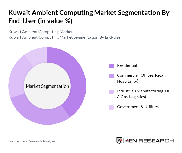 Kuwait Ambient Computing Market segmentation by End-User. Kuwait Ambient Computing Market segmentation by End-User.