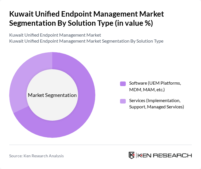 Kuwait Unified Endpoint Management Market segmentation by Solution Type.