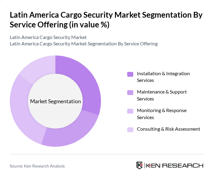 Latin America Cargo Security Market segmentation by Service Offering.