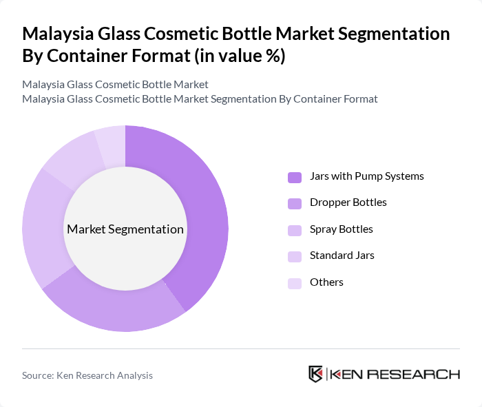 Malaysia Glass Cosmetic Bottle Market segmentation by Container Format.