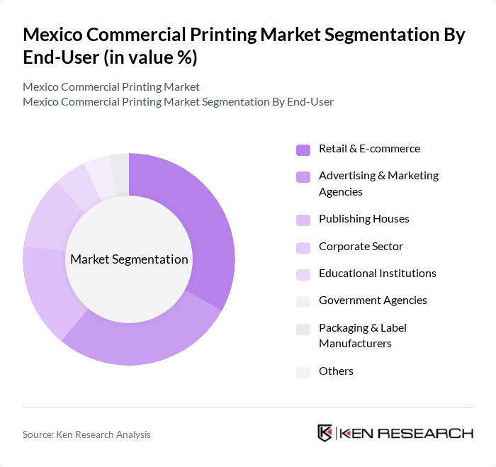 Mexico Commercial Printing Market segmentation by End-User.