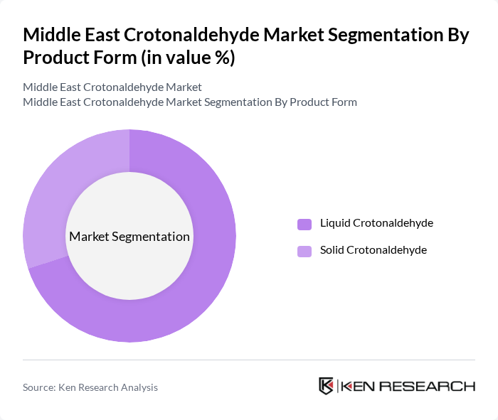 Middle East Crotonaldehyde Market segmentation by Product Form. Middle East Crotonaldehyde Market segmentation by Product Form.