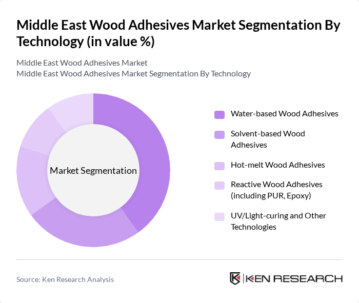 Middle East Wood Adhesives Market segmentation by Technology. Middle East Wood Adhesives Market segmentation by Technology.