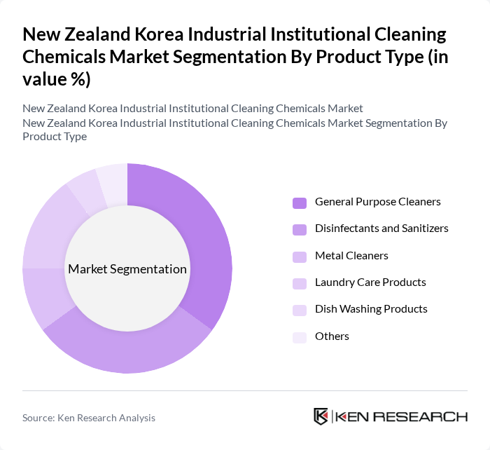 New Zealand Korea Industrial Institutional Cleaning Chemicals Market segmentation by Product Type.