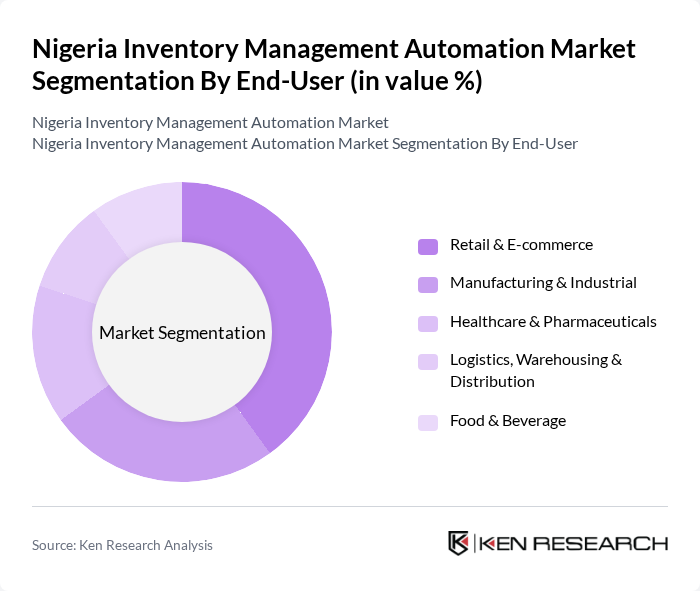 Nigeria Inventory Management Automation Market segmentation by End-User.