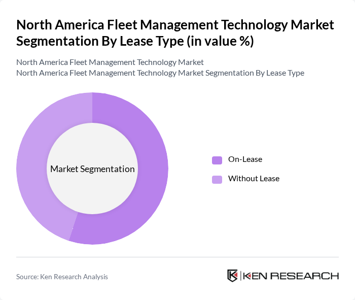 North America Fleet Management Technology Market segmentation by Lease Type.