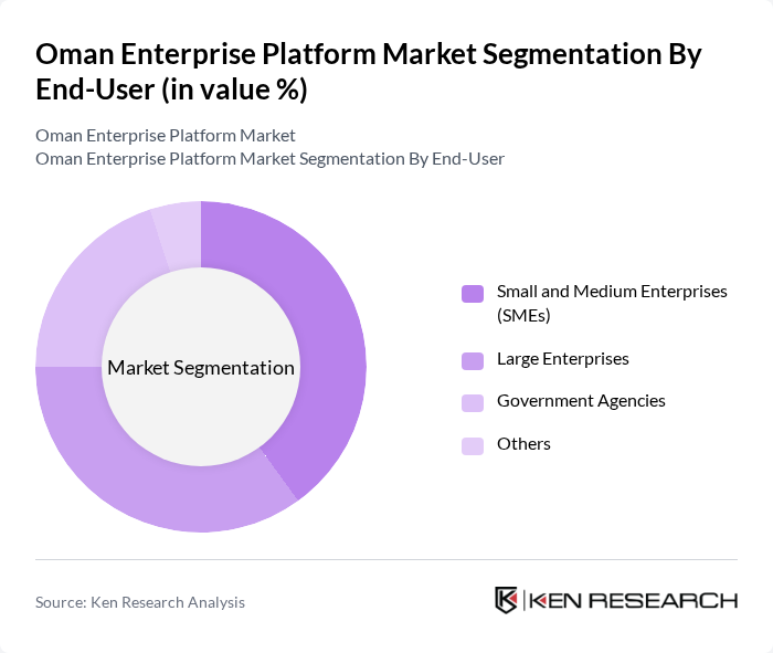 Oman Enterprise Platform Market segmentation by End-User.