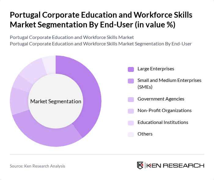 Portugal Corporate Education and Workforce Skills Market segmentation by End-User.