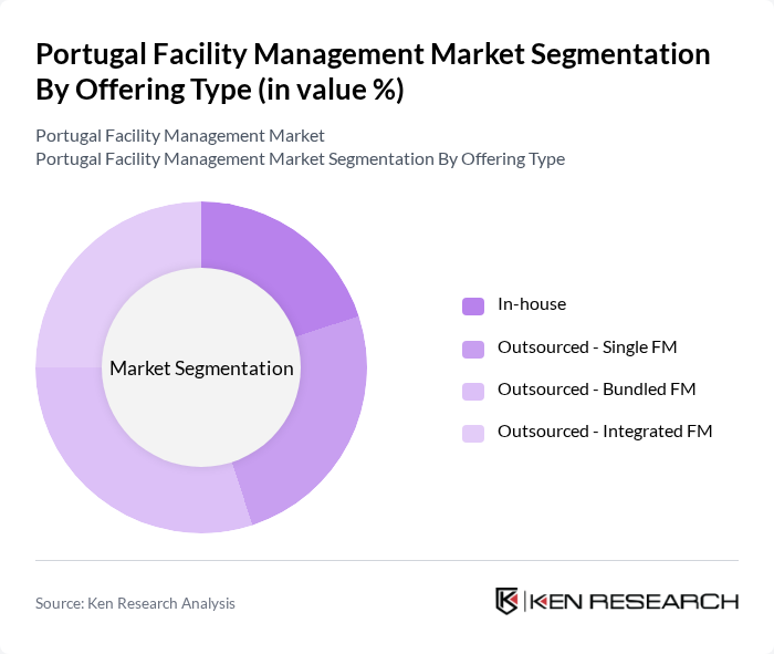 Portugal Facility Management Market segmentation by Offering Type.