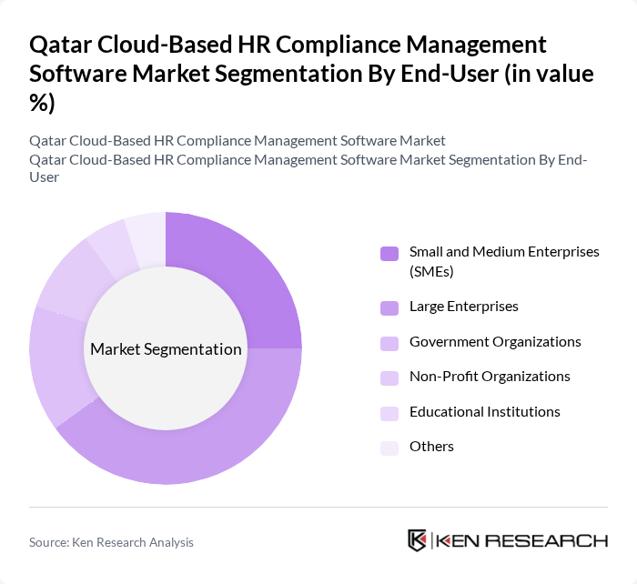Qatar Cloud-Based HR Compliance Management Software Market segmentation by End-User. Qatar Cloud-Based HR Compliance Management Software Market segmentation by End-User.