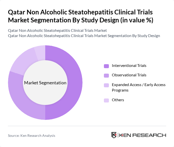 Qatar Non Alcoholic Steatohepatitis Clinical Trials Market segmentation by Study Design.