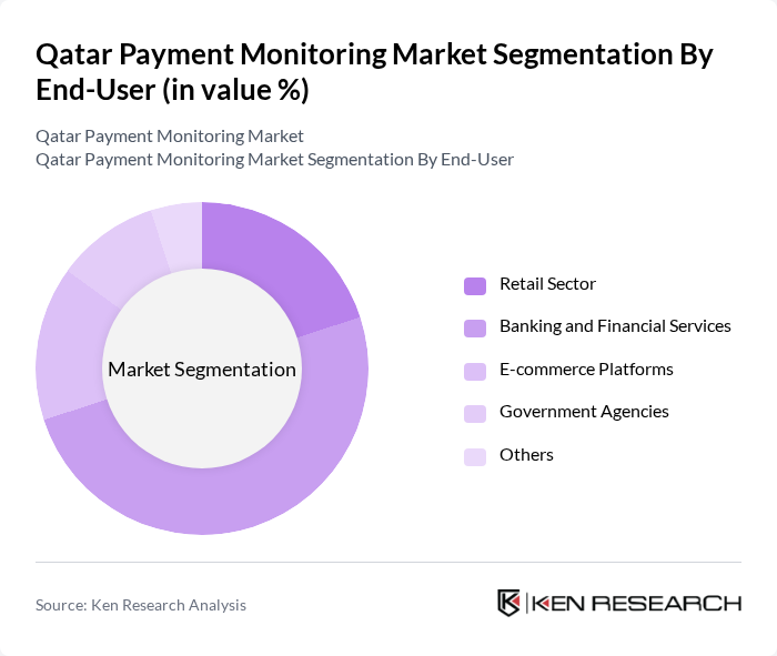 Qatar Payment Monitoring Market segmentation by End-User. Qatar Payment Monitoring Market segmentation by End-User.