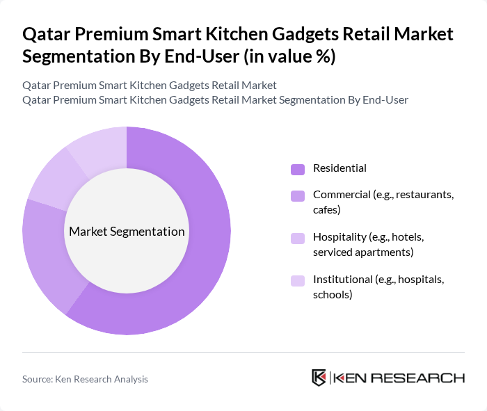 Qatar Premium Smart Kitchen Gadgets Retail Market segmentation by End-User. Qatar Premium Smart Kitchen Gadgets Retail Market segmentation by End-User.