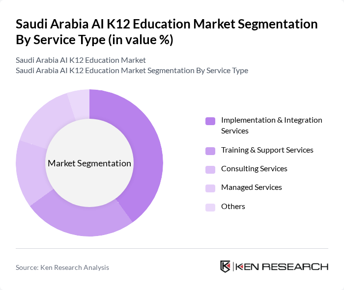 Saudi Arabia AI K12 Education Market segmentation by Service Type. Saudi Arabia AI K12 Education Market segmentation by Service Type.
