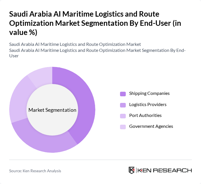 Saudi Arabia AI Maritime Logistics and Route Optimization Market segmentation by End-User. Saudi Arabia AI Maritime Logistics and Route Optimization Market segmentation by End-User.