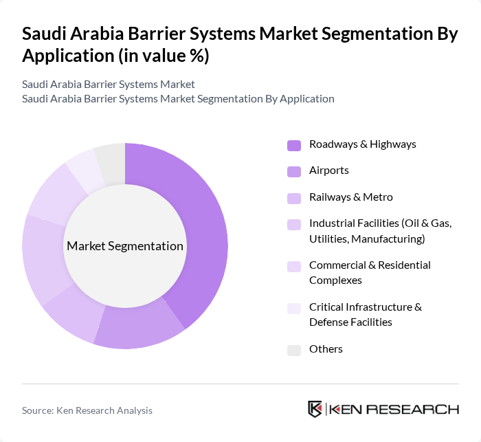 Saudi Arabia Barrier Systems Market segmentation by Application.