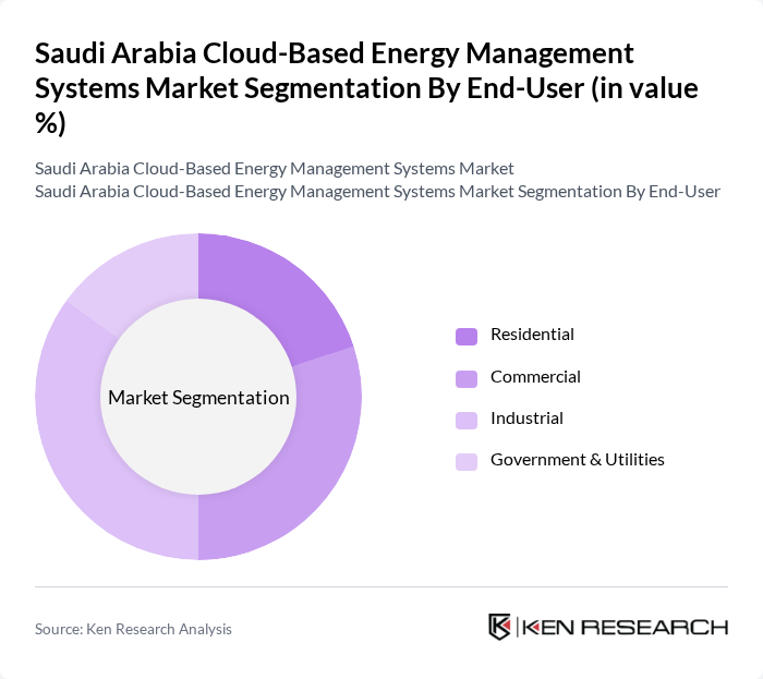 Saudi Arabia Cloud-Based Energy Management Systems Market segmentation by End-User.