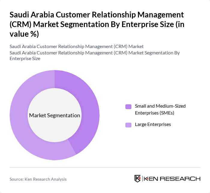 Saudi Arabia Customer Relationship Management (CRM) Market segmentation by Enterprise Size.