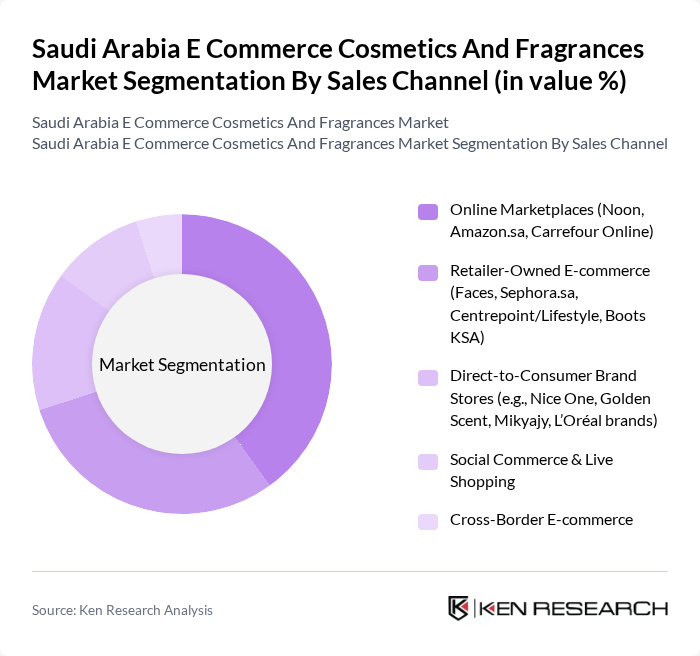 Saudi Arabia E Commerce Cosmetics And Fragrances Market segmentation by Sales Channel.