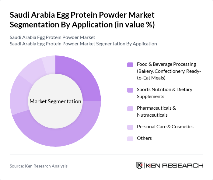 Saudi Arabia Egg Protein Powder Market segmentation by Application.