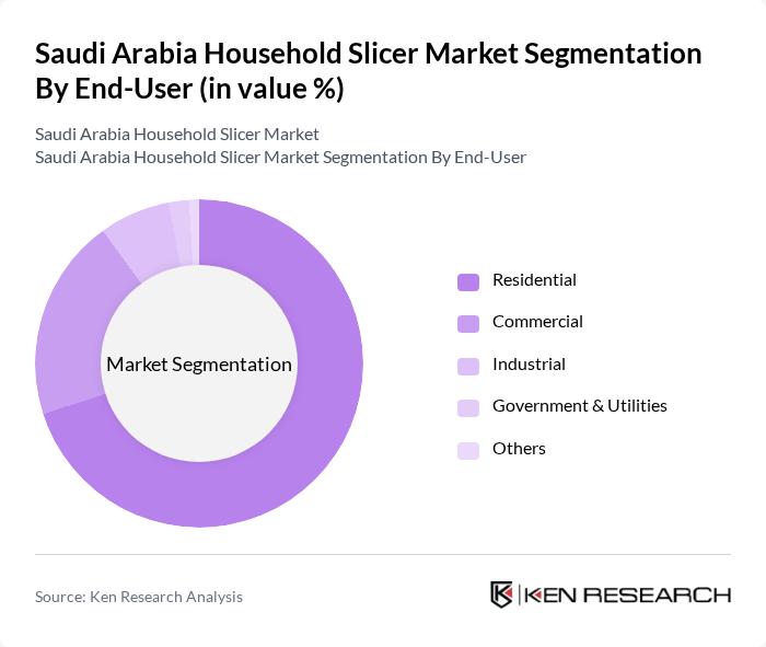 Saudi Arabia Household Slicer Market segmentation by End-User.