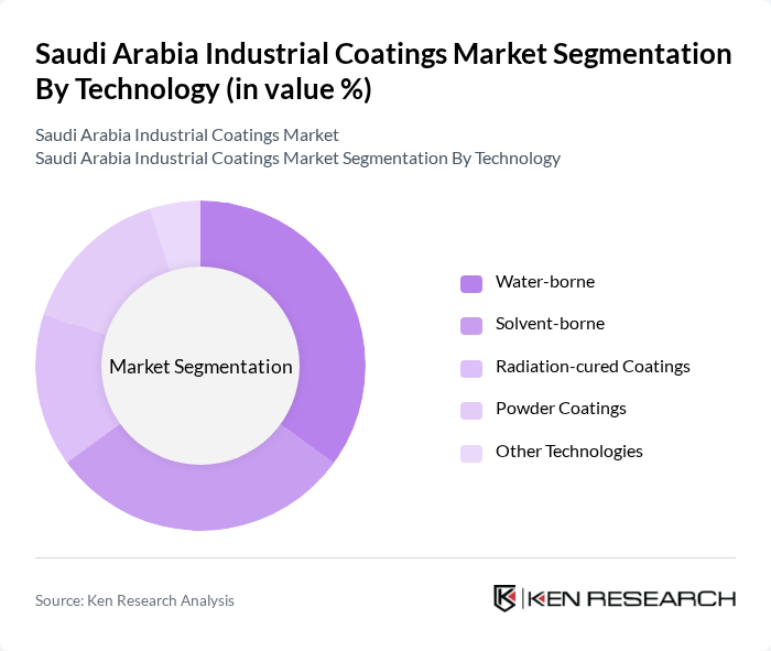 Saudi Arabia Industrial Coatings Market segmentation by Technology.