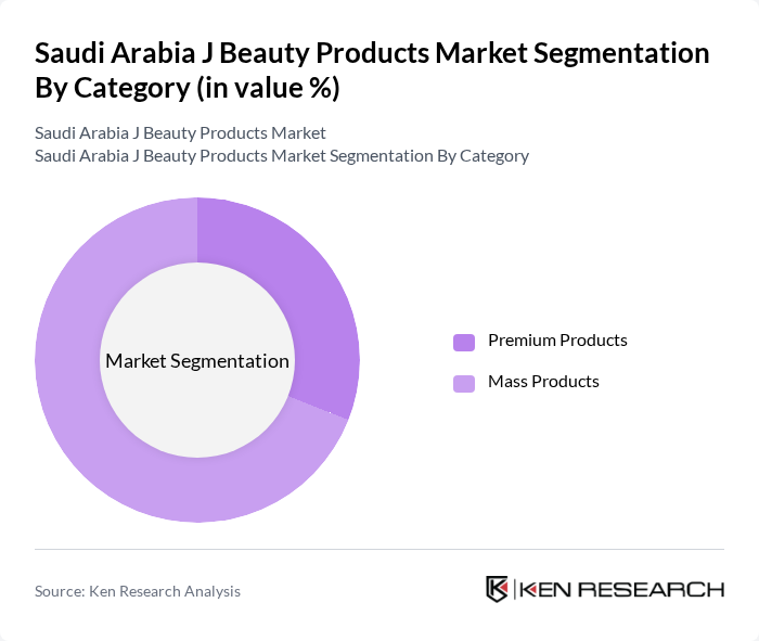 Saudi Arabia J Beauty Products Market segmentation by Category.