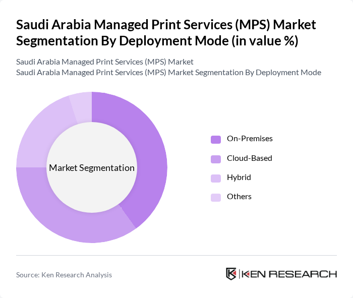Saudi Arabia Managed Print Services (MPS) Market segmentation by Deployment Mode.