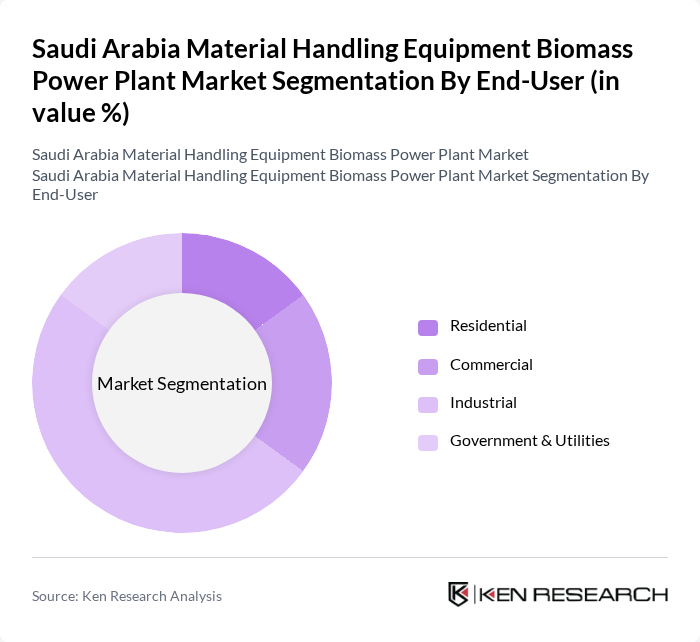 Saudi Arabia Material Handling Equipment Biomass Power Plant Market segmentation by End-User.