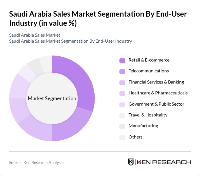 Saudi Arabia Sales Market segmentation by End-User Industry. Saudi Arabia Sales Market segmentation by End-User Industry.