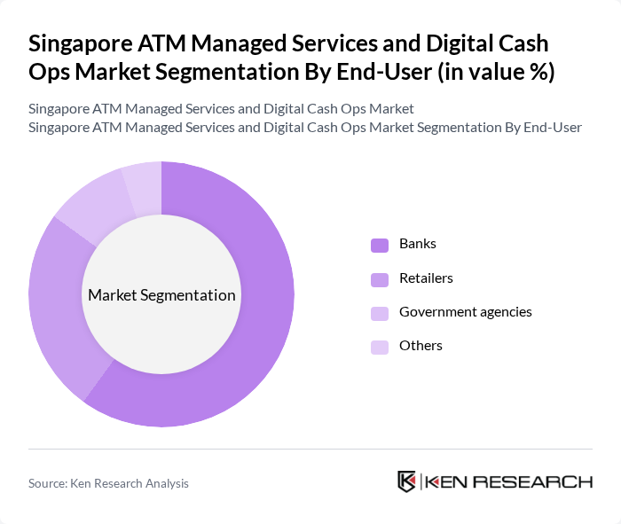 Singapore ATM Managed Services and Digital Cash Ops Market segmentation by End-User.