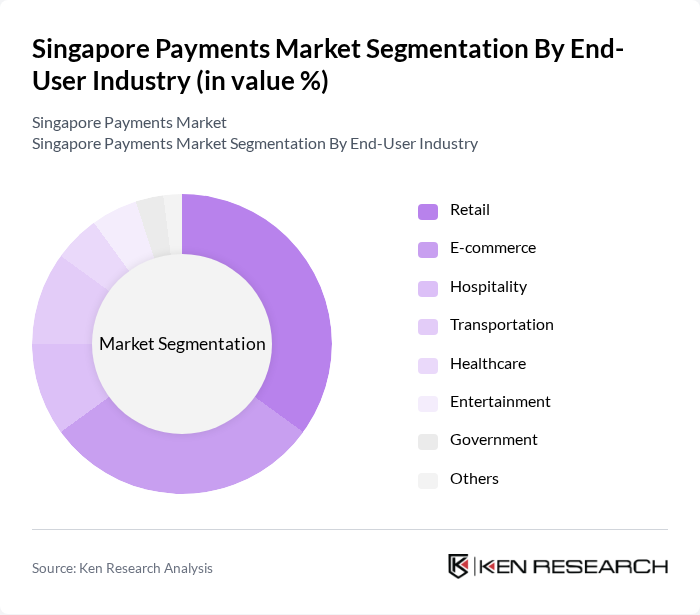 Singapore Payments Market segmentation by End-User Industry.