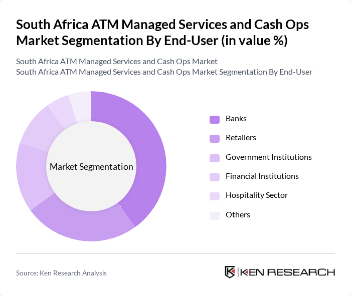 South Africa ATM Managed Services and Cash Ops Market segmentation by End-User.