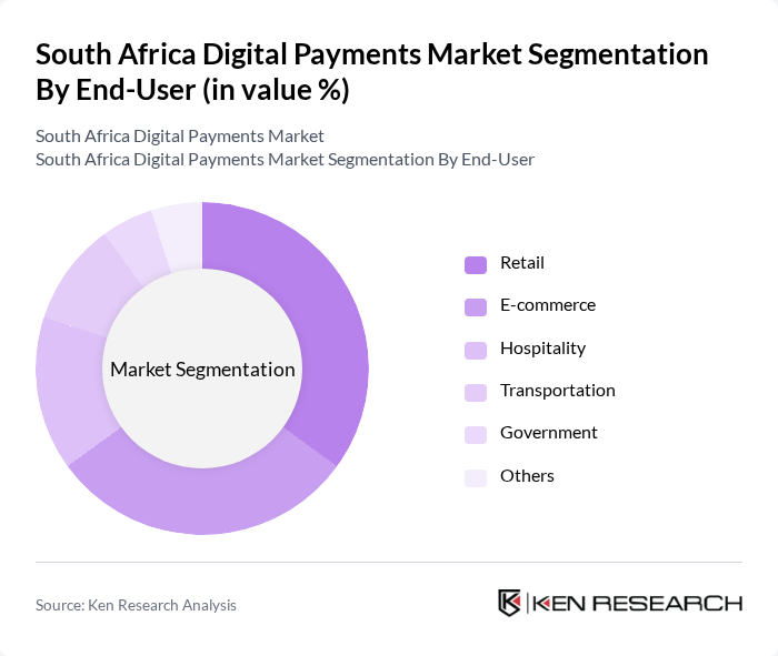 South Africa Digital Payments Market segmentation by End-User.