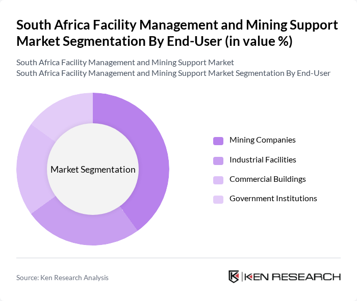 South Africa Facility Management and Mining Support Market segmentation by End-User.