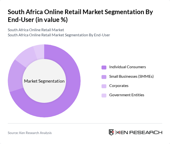 South Africa Online Retail Market segmentation by End-User.