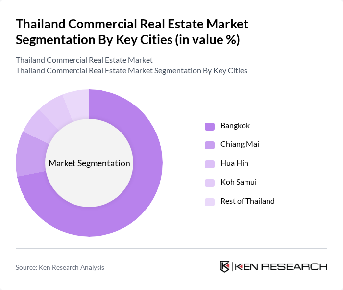 Thailand Commercial Real Estate Market segmentation by Key Cities. Thailand Commercial Real Estate Market segmentation by Key Cities.