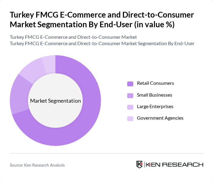 Turkey FMCG E-Commerce and Direct-to-Consumer Market segmentation by End-User.