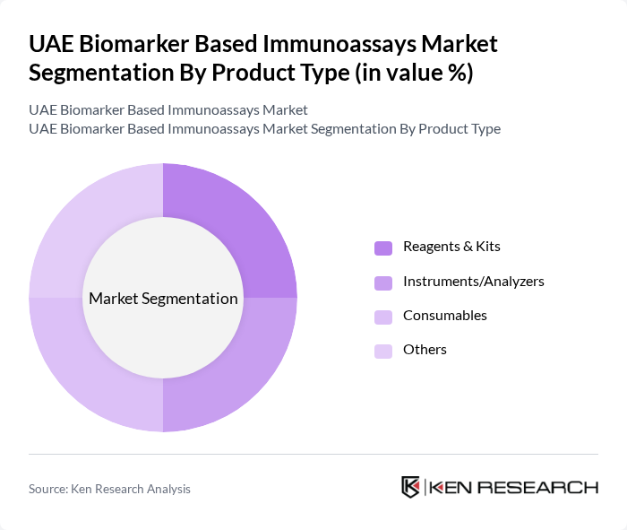 UAE Biomarker Based Immunoassays Market segmentation by Product Type.