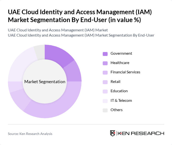 UAE Cloud Identity and Access Management (IAM) Market segmentation by End-User. UAE Cloud Identity and Access Management (IAM) Market segmentation by End-User.