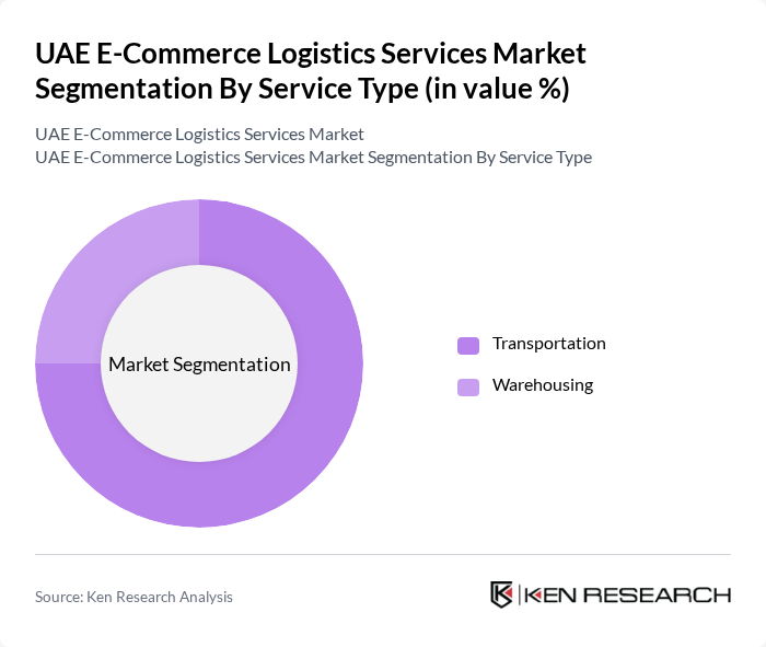 UAE E-Commerce Logistics Services Market segmentation by Service Type.